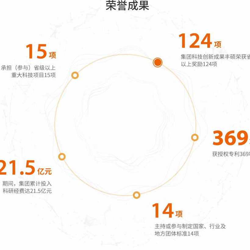 PP电子(中国集团)有限公司官网