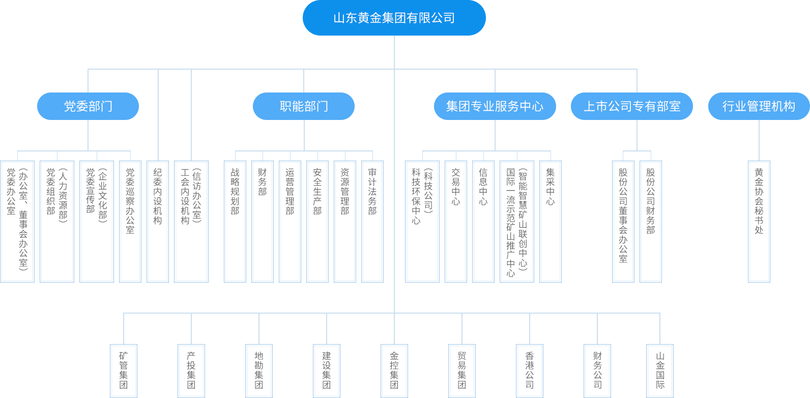 PP电子(中国集团)有限公司官网
